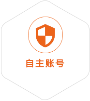高新区到匈牙利国际快递
